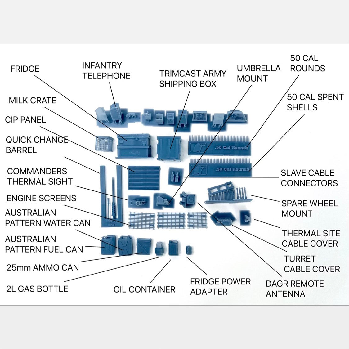 Australian Army Abrams M1A1 AIM SA for the Dragon M1A2 SEP #3536 Conversion Kit