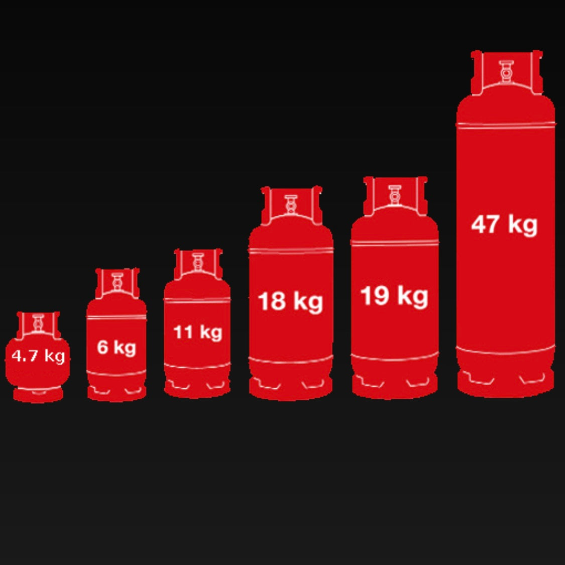 Gas Bottles - Assorted Sizes - 1/35