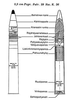 German 8.8cm KwK 36 Ammunition Set – 1/35