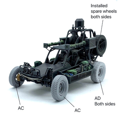 DPV / FAV 3-Seat Navy SEAL Conversion Kit – 1/35 (Hobby Boss 82406)