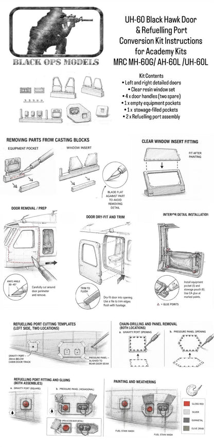 UH-60 Black Hawk Door & Refuelling Port Conversion Kit – 1/35 (Academy/MRC MH-60G / AH-60L / UH-60L)