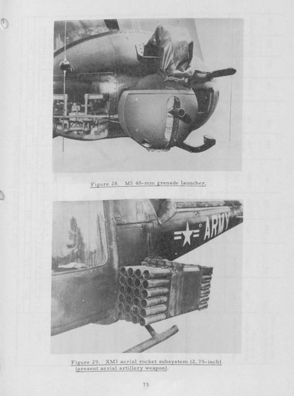 XM3 Armament Subsystem 2.75 Inch Rocket Launcher for UH-1B -1/35