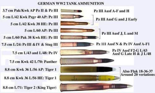 German 8.8cm KwK 36 Ammunition Set – 1/35