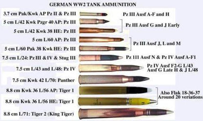 German 8.8cm KwK 36 Ammunition Set – 1/35