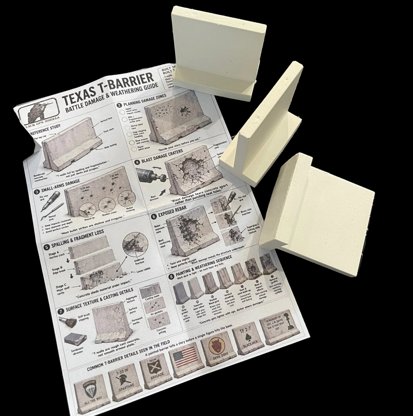 Texas T Barriers Battle Damage Set -1/48