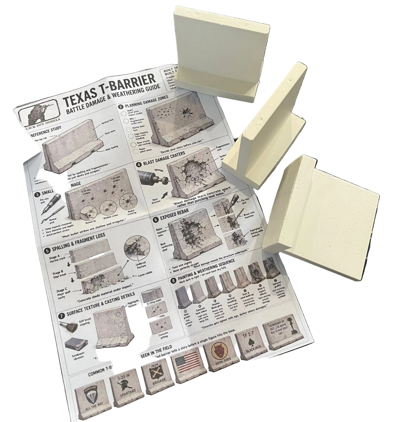 Texas T Barriers Battle Damage Set -1/48