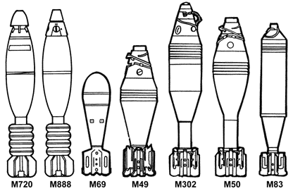 60mm Mortar Zero Charge Round Set - 1/35