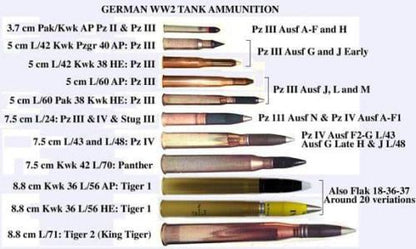 German 8.8cm KwK 43 Ammunition Set – 1/48