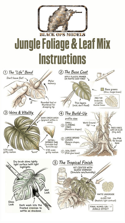 Jungle Foliage and Leaf Mix - 1/35