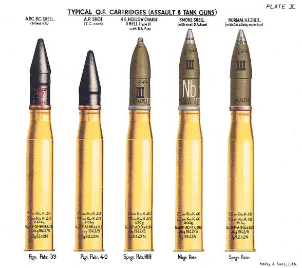 German 7.5cm KwK 42 Ammunition Set – 1/35