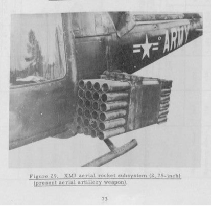 XM3 Armament Subsystem 2.75 Inch Rocket Launcher for UH-1B -1/35