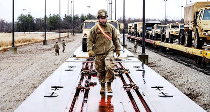 Modern Railway Track Kit - 1/35