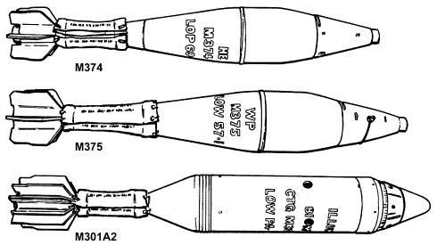 81mm Zero Charge Mortar Round Set - 1/35