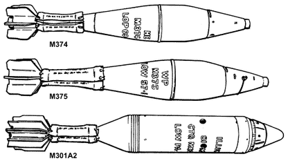 81mm Zero Charge Mortar Round Set - 1/35