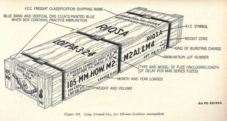 105mm Howitzer Ammunition Boxes and Pallet - 1/35