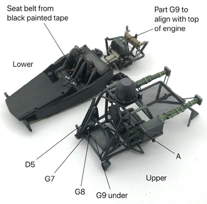 DPV / FAV 3-Seat Navy SEAL Conversion Kit – 1/35 (Hobby Boss 82406)